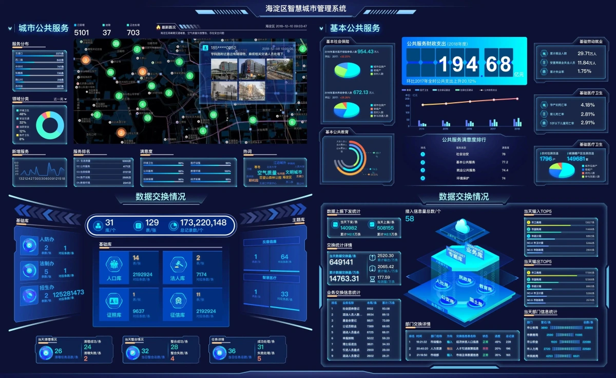 7×24小时网站监控